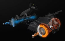 Laden Sie das Bild in den Galerie-Viewer, SEGWAY NINEBOT GOKART PRO