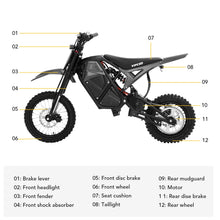 Load image into Gallery viewer, Vipcoo H3 Electric E Bike- Free UK Delivery